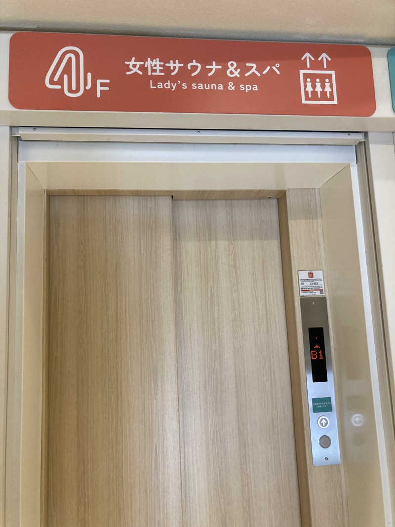 ケロケロさんのFLOBA(フローバ)のサ活写真