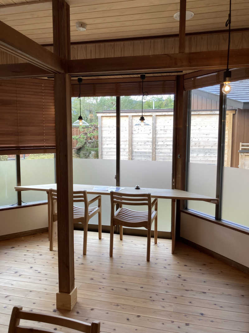 ケロケロさんの晴れ温泉のサ活写真