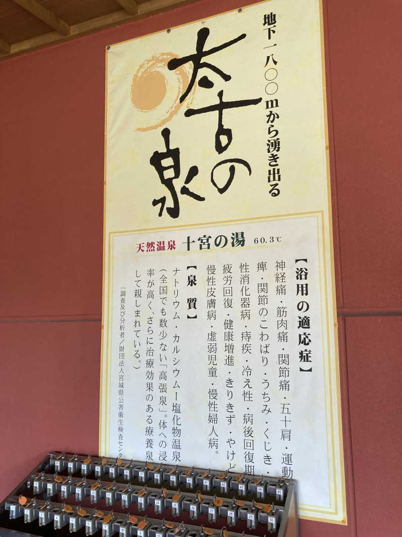ケロケロさんの極楽湯 富谷店のサ活写真