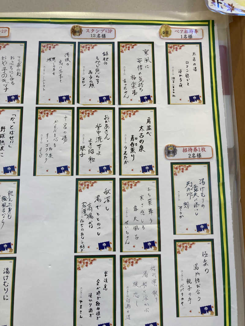 ケロケロさんの極楽湯 富谷店のサ活写真