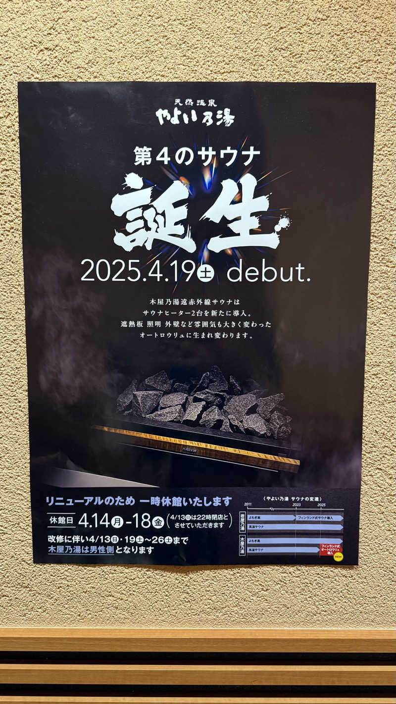 タカさんの天然温泉やよい乃湯のサ活写真