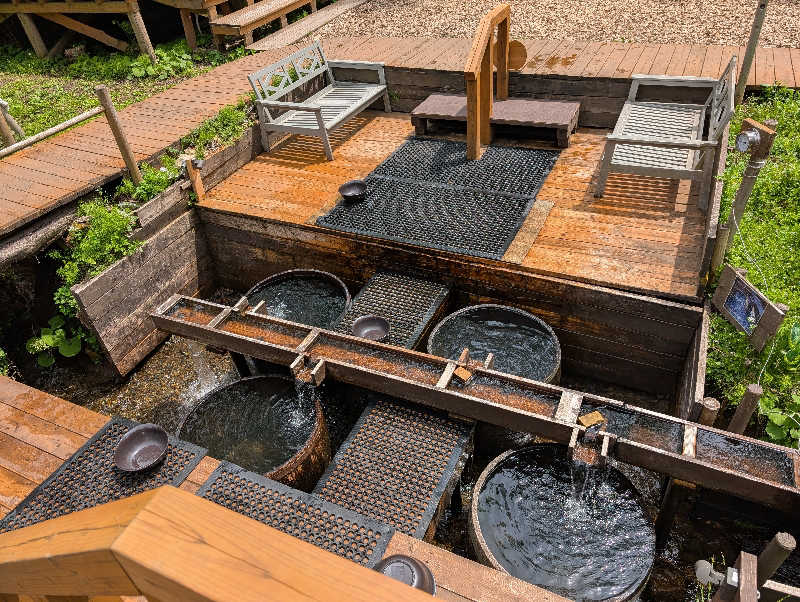 れんとらさんのThe Saunaのサ活写真