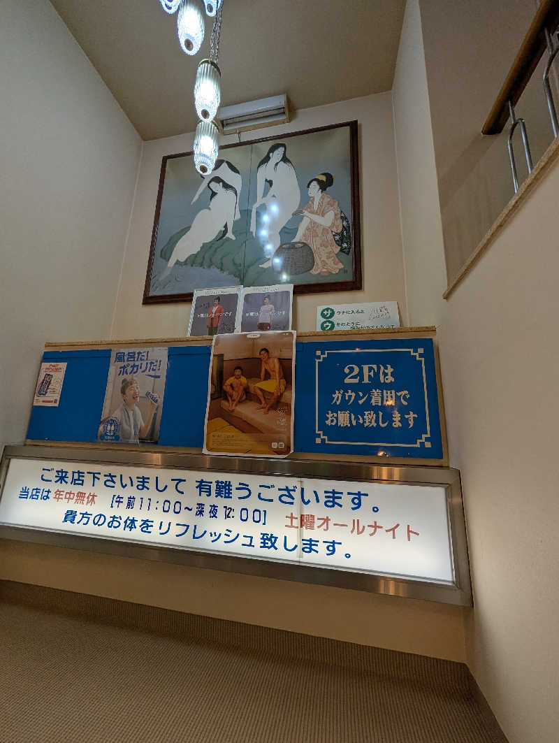 れんとらさんの大垣サウナのサ活写真