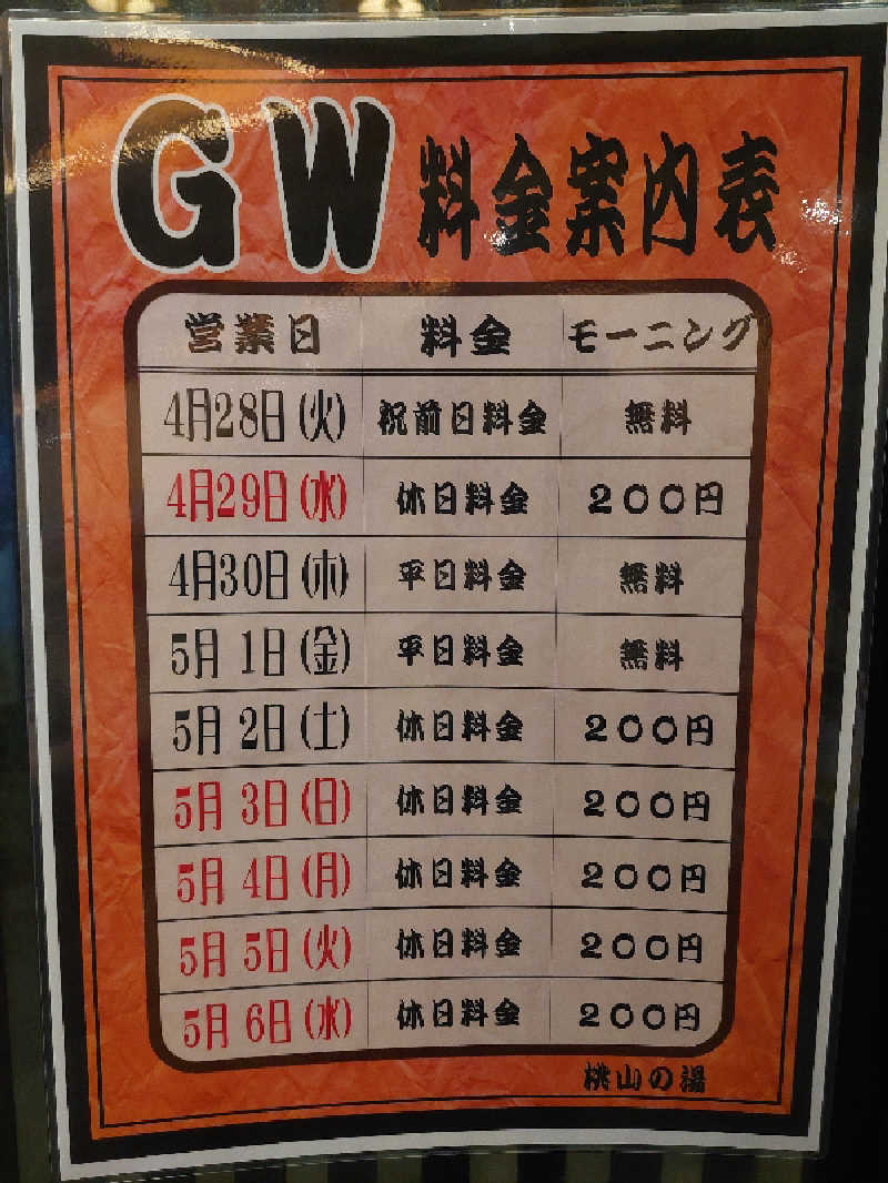 🦍中型ゴリラ🦍さんの桃山の湯のサ活写真