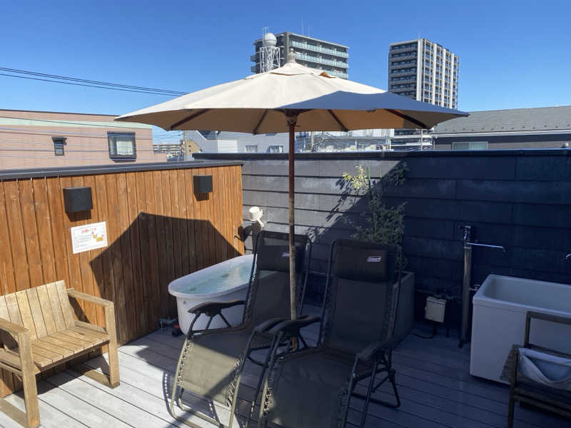 サウナー20230826さんのsauna & cafe tere saunのサ活写真