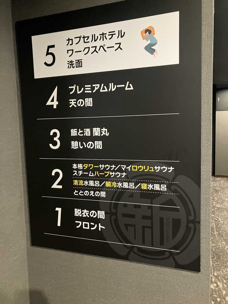 グルメフロンティアさんの新岐阜サウナのサ活写真