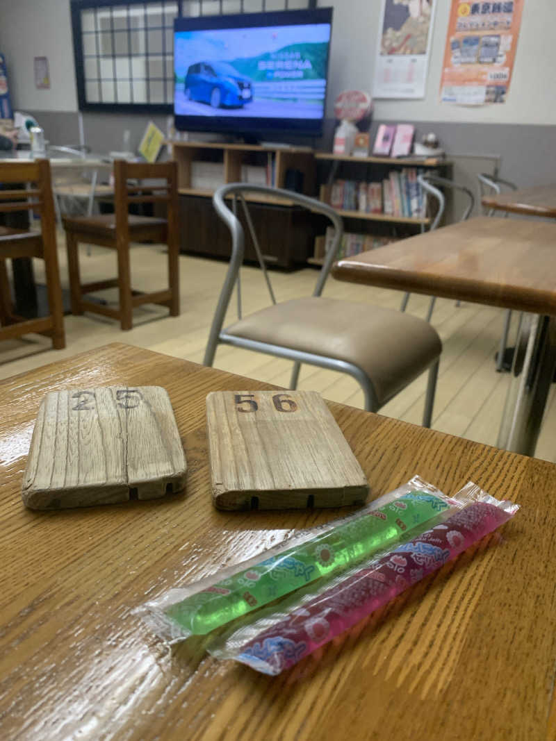 haniさんの飛鳥山温泉のサ活写真