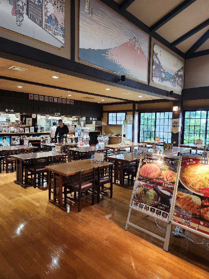 サウナー整体師ひのっちさんの天然温泉 真名井の湯 大井店のサ活写真
