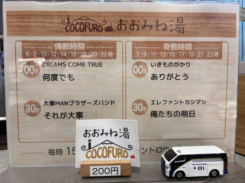 〇〇と熱気は高いところがお好きさんのCOCOFURO おおみね湯のサ活写真