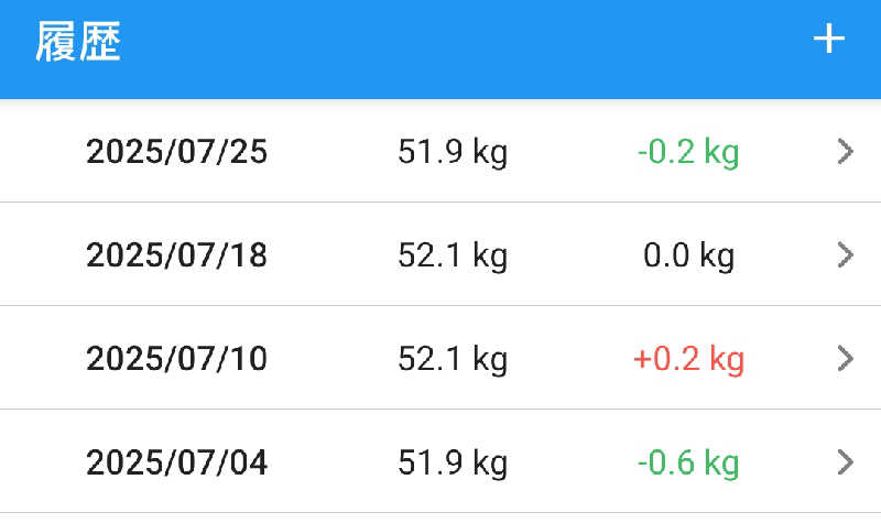 кει$υкεさんのサウナ&カプセルホテル 北欧のサ活写真