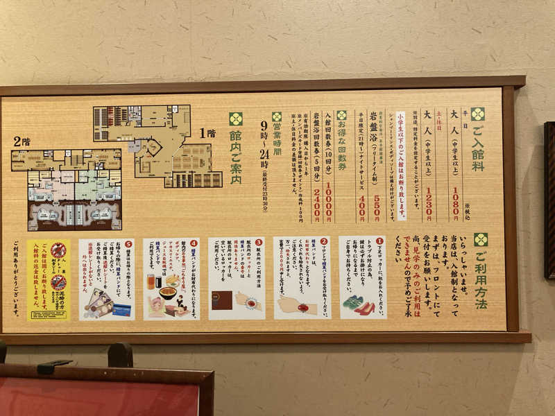 わぁはんさんの溝口温泉 喜楽里のサ活写真