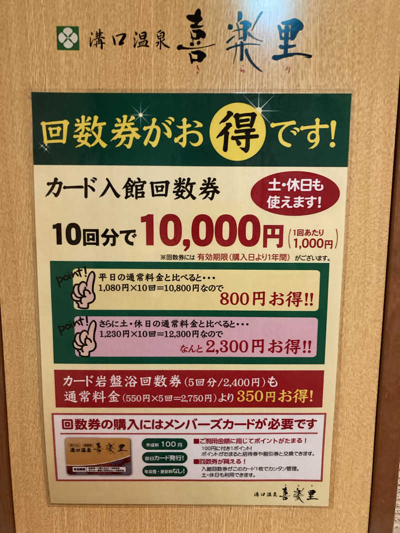 わぁはんさんの溝口温泉 喜楽里のサ活写真