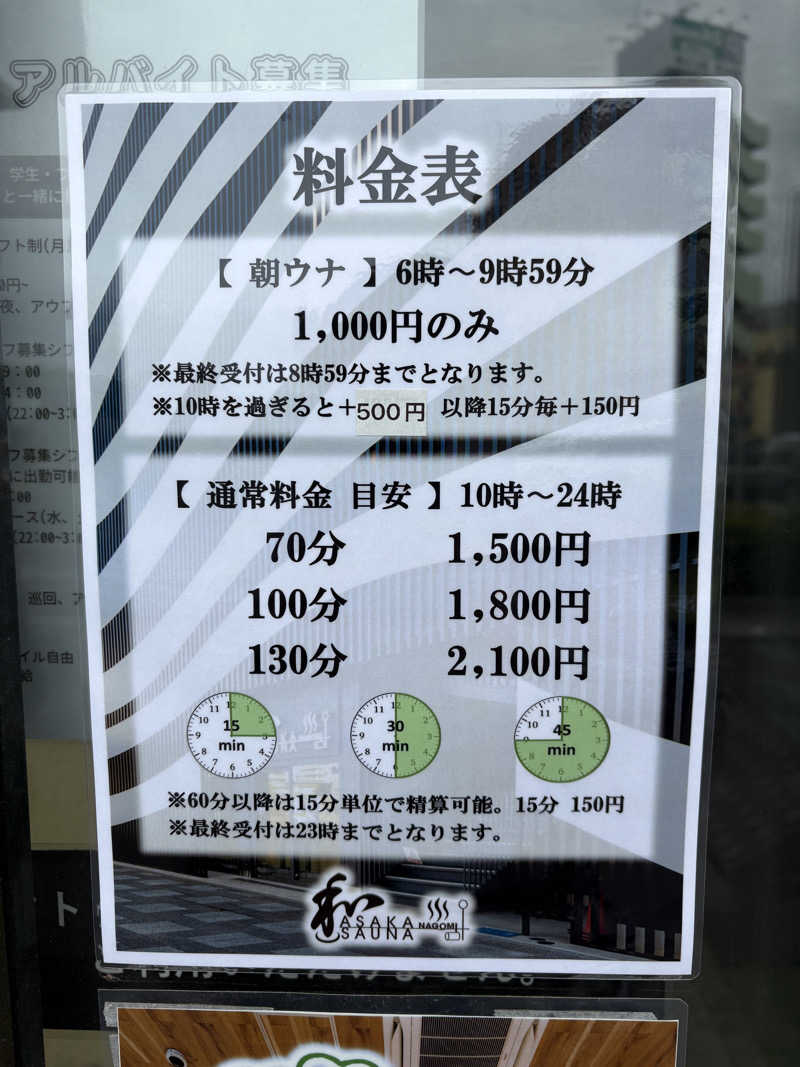 kasauさんの朝霞サウナ 和(なごみ)のサ活写真