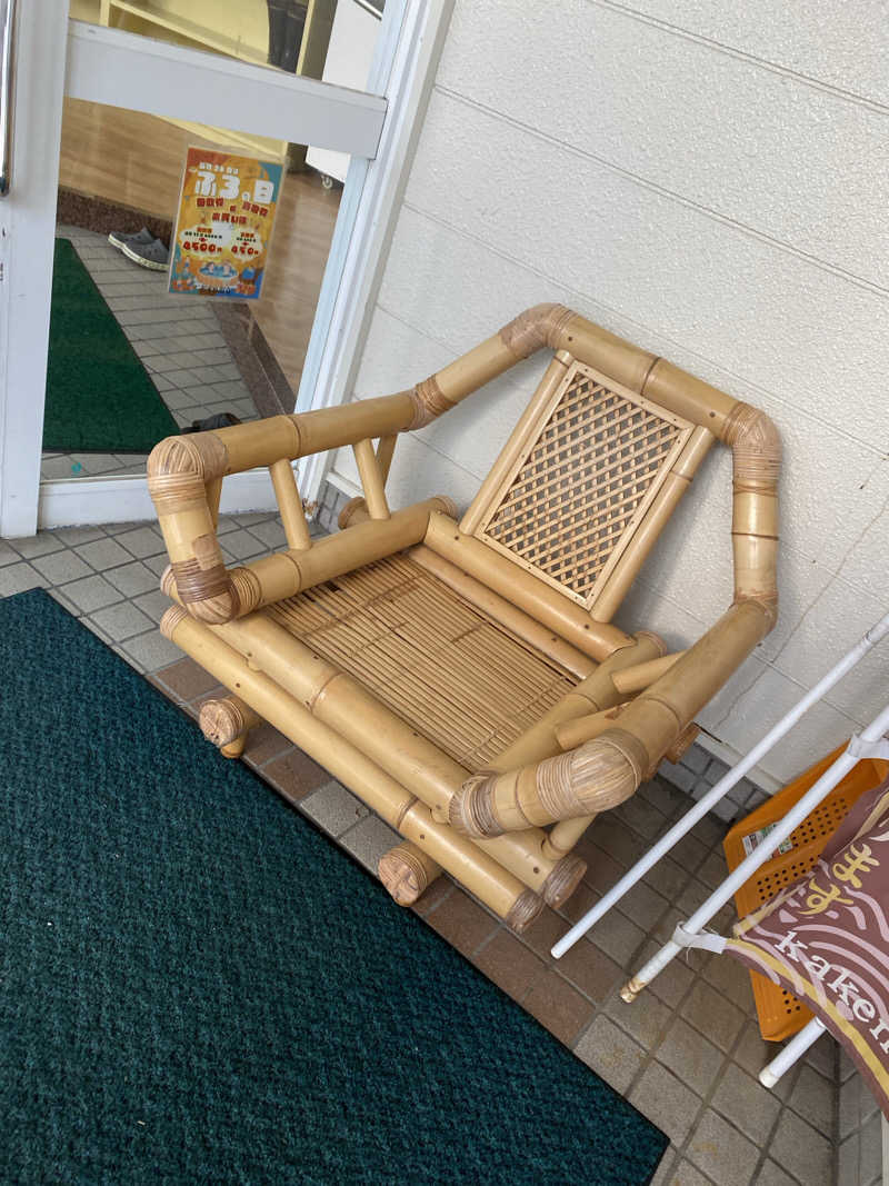 匿名サウナーさんのあさひ温泉のサ活写真