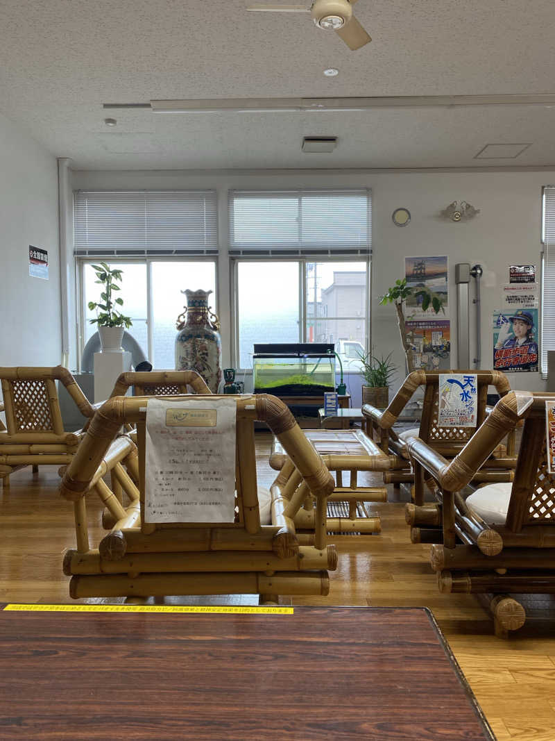 匿名サウナーさんのあさひ温泉のサ活写真