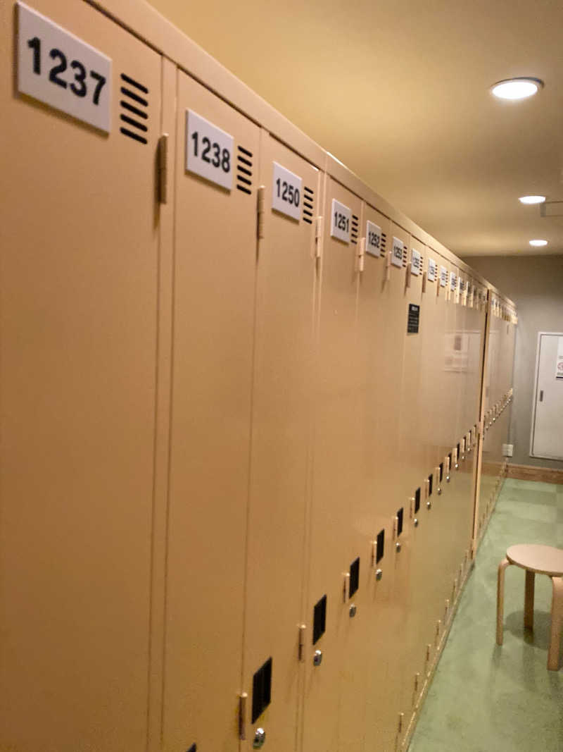 匿名サウナーさんのニコーリフレ SAPPOROのサ活写真