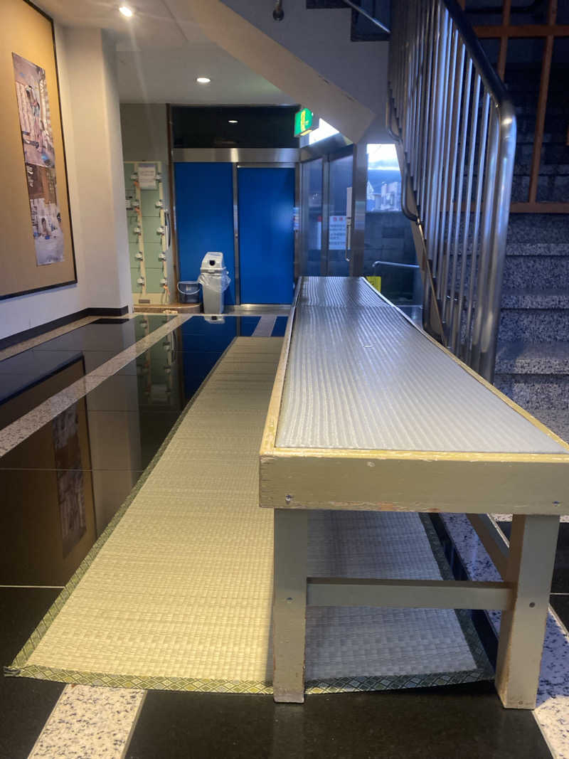 匿名サウナーさんの沖舘温泉のサ活写真