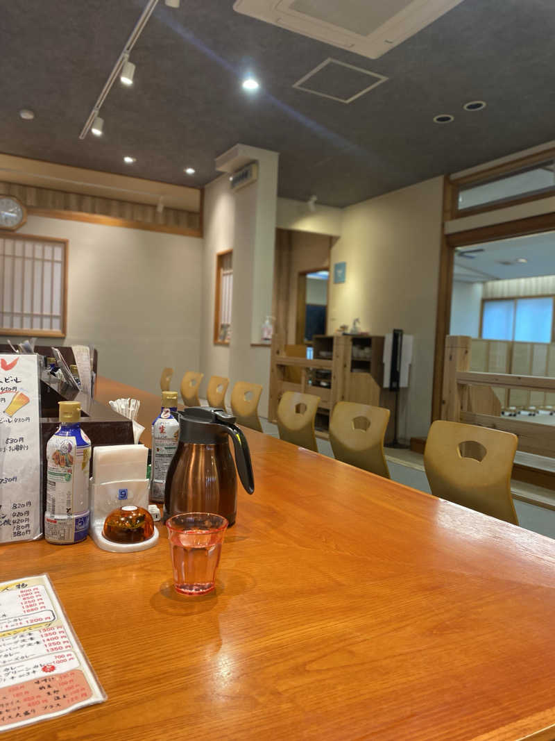 匿名サウナーさんのユーランドホテル八橋のサ活写真