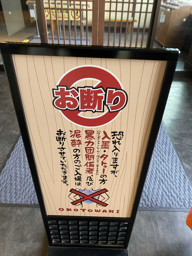 匿名サウナーさんの喜盛の湯のサ活写真