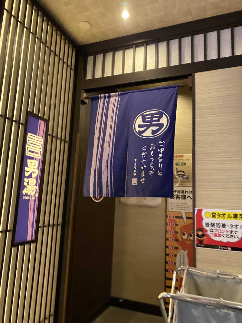 匿名サウナーさんの喜盛の湯のサ活写真