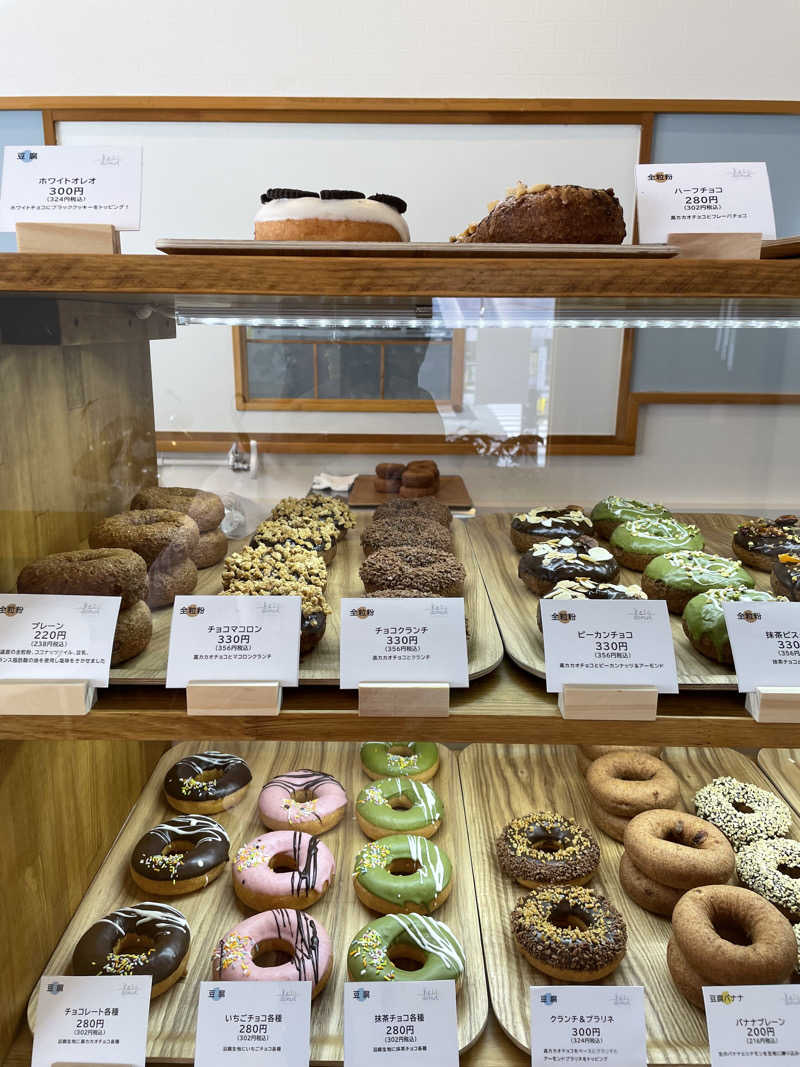 にゃきにゃんさんの用宗みなと温泉のサ活写真