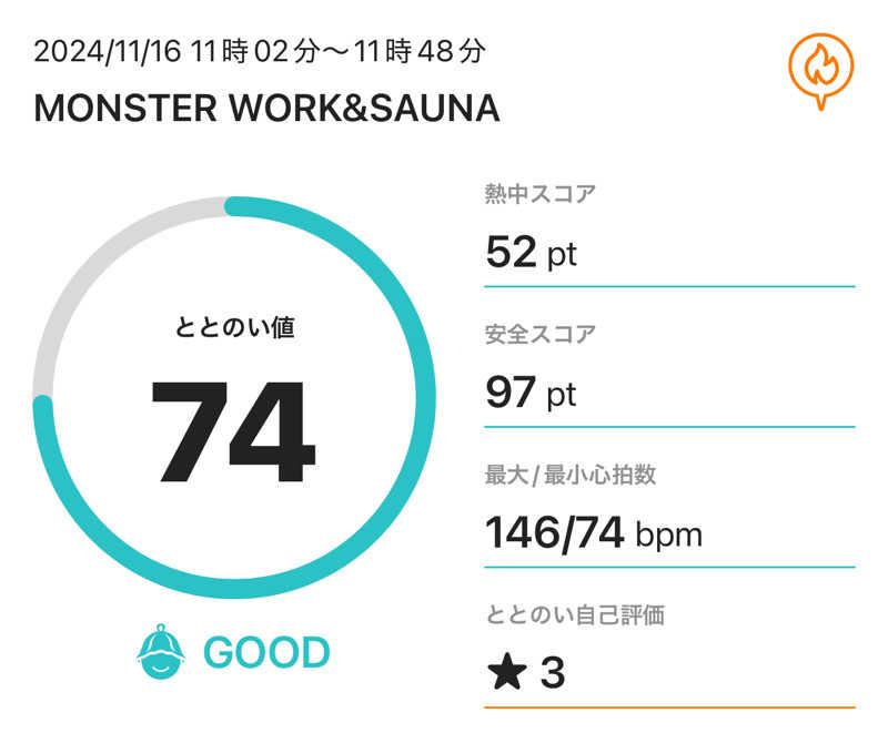 ぽんちょさんのMONSTER WORK & SAUNAのサ活写真