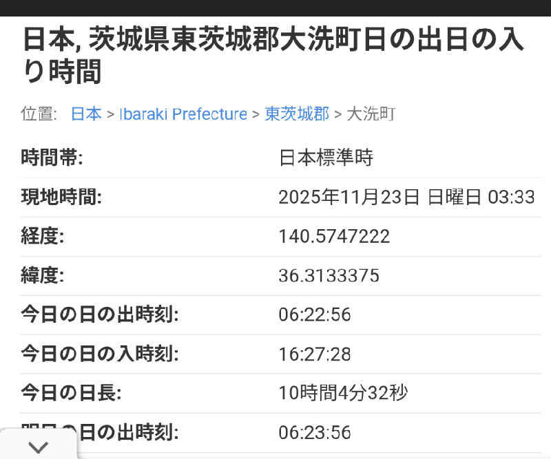 ドラミちゃんさんのいちの湯 水戸店のサ活写真