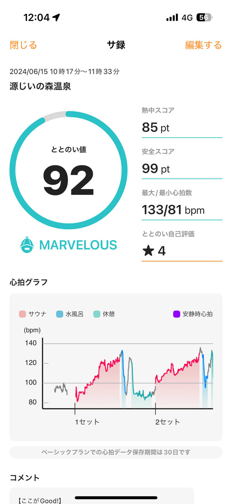 ONEPAKUさんの赤村ふるさとセンター 源じいの森温泉のサ活写真