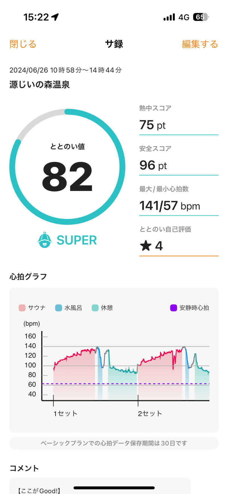 ONEPAKUさんの赤村ふるさとセンター 源じいの森温泉のサ活写真