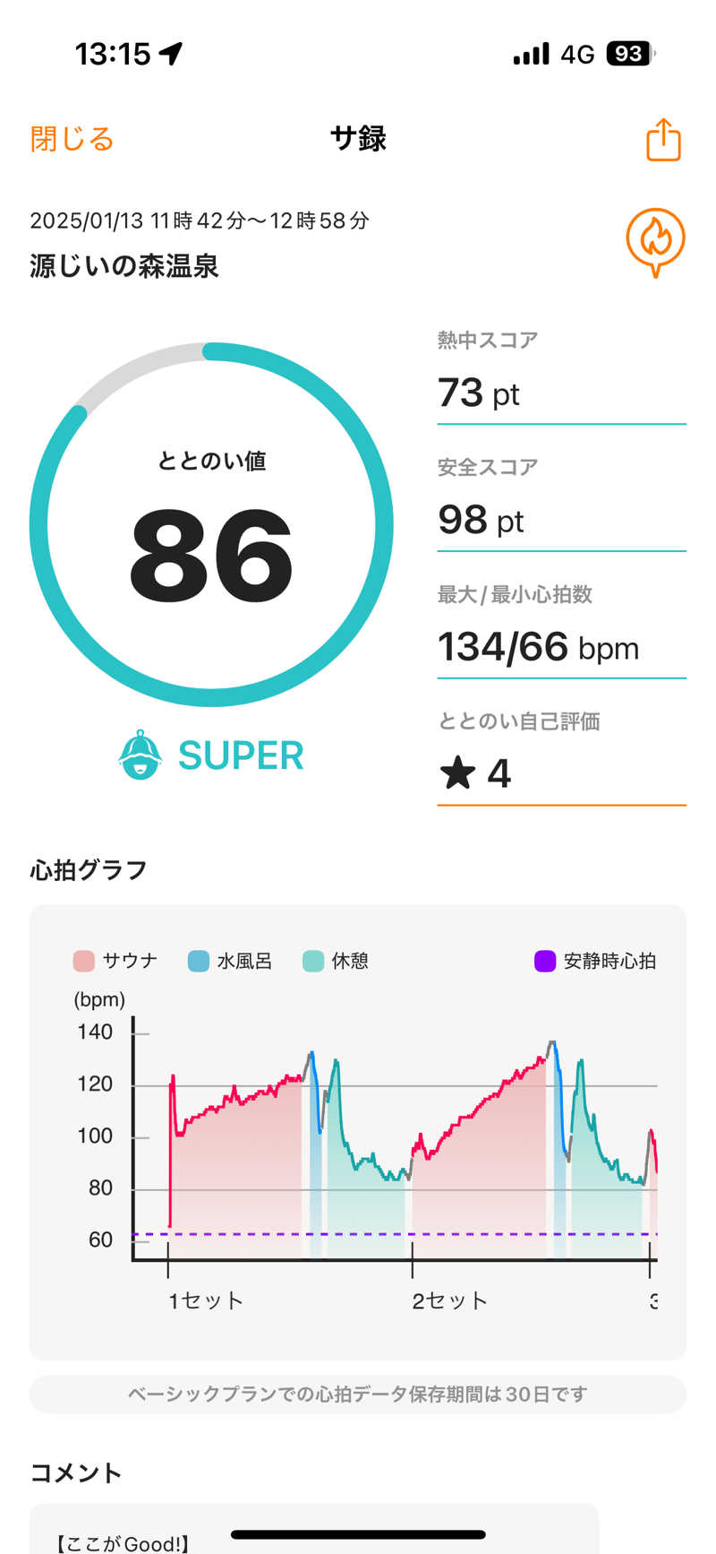 ONEPAKUさんの赤村ふるさとセンター 源じいの森温泉のサ活写真