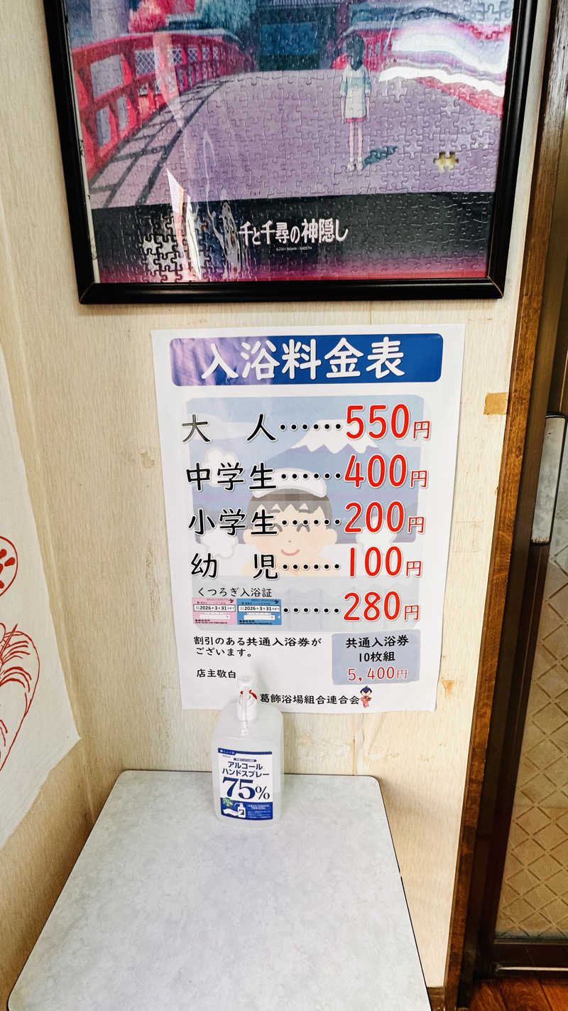 資(suke)さんの喜久の湯のサ活写真