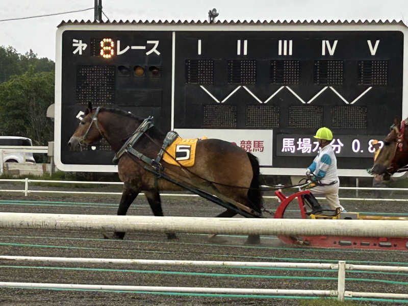 みっちぃさんの十勝ガーデンズホテルのサ活写真