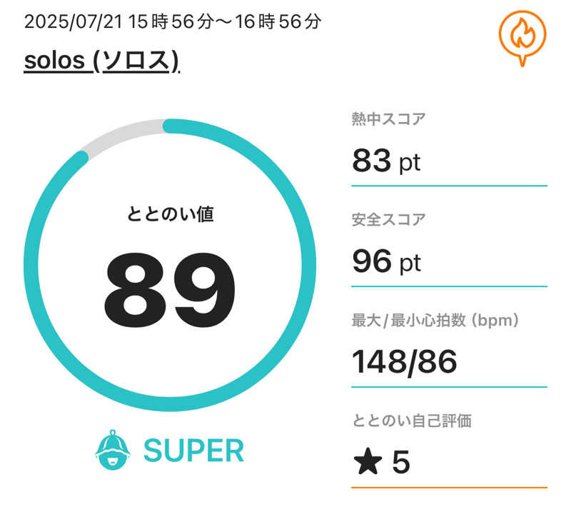 みっちぃさんのsolosのサ活写真