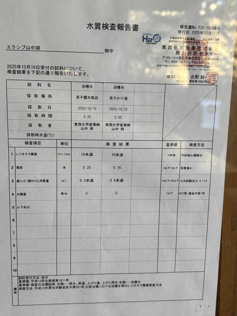 竹村謙一さんのエクシブ山中湖のサ活写真