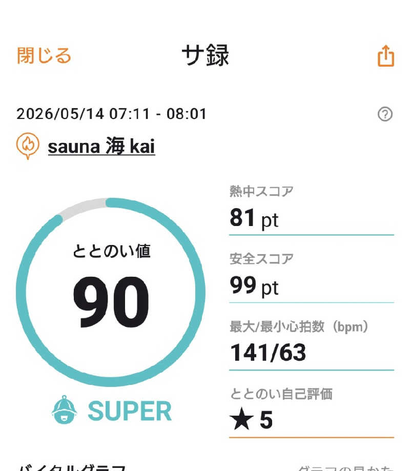 上仁之助さんのサウナ海-sauna kai-のサ活写真