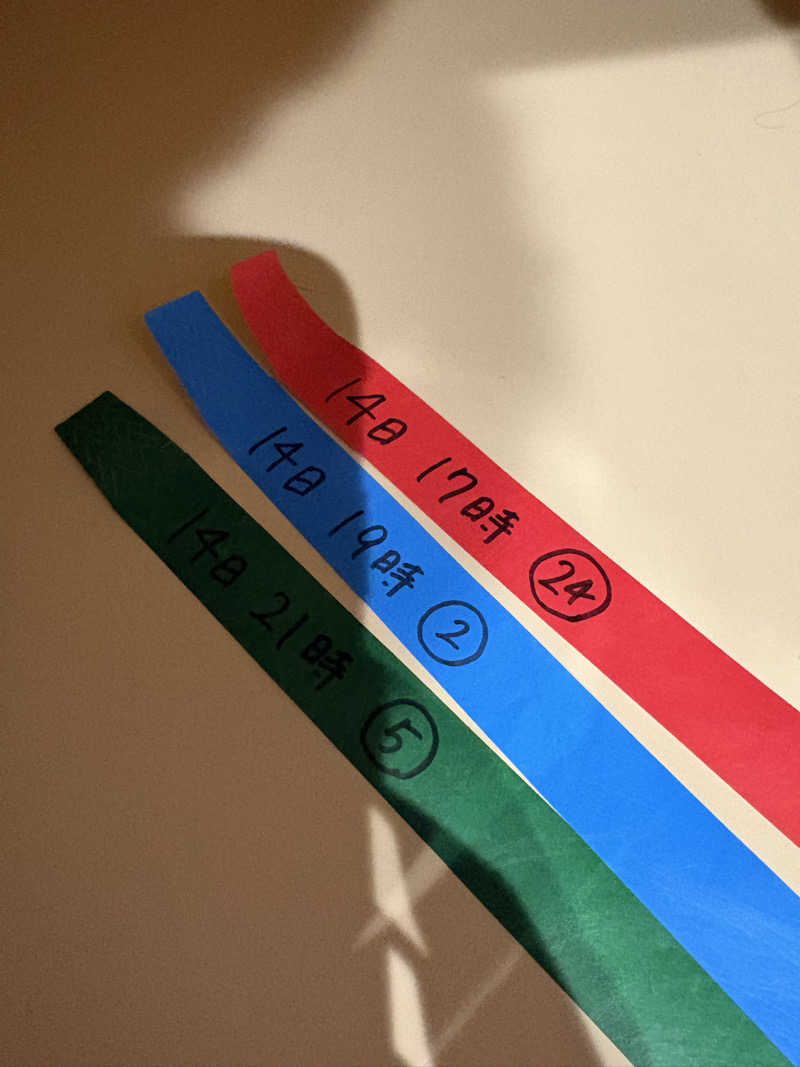 Kenさんのスパシーレ祇園のサ活写真