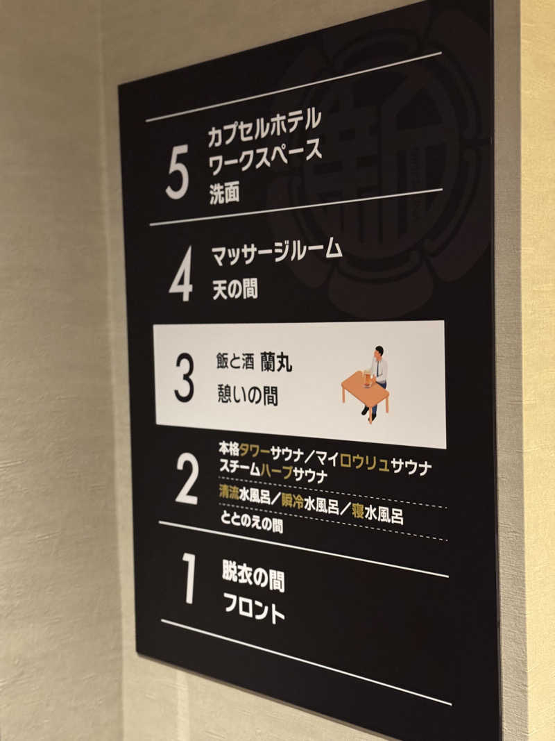 犬好きサウナーさんの新岐阜サウナのサ活写真