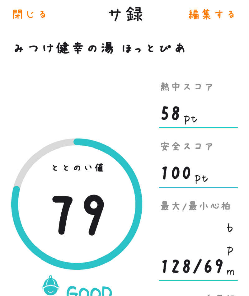 ちょ～さんさんのみつけ健幸の湯 ほっとぴあのサ活写真