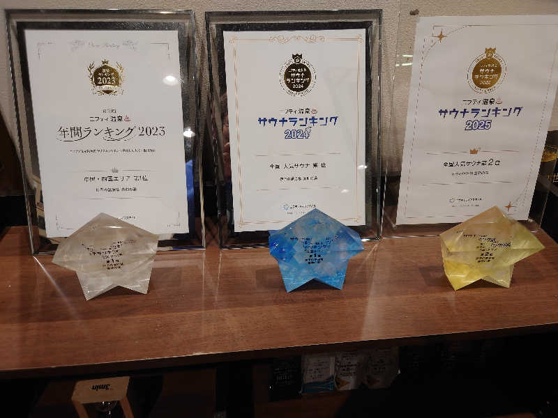 CLOVERさんの伊予の湯治場 喜助の湯のサ活写真