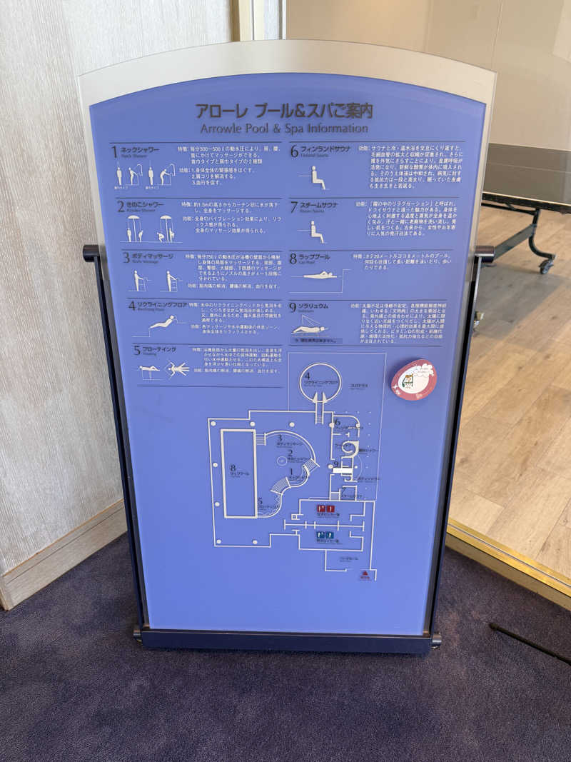JKさんのホテルアローレのサ活写真