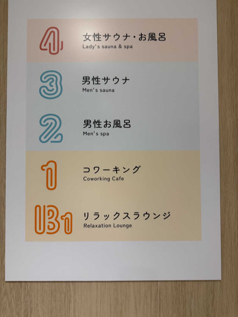 JKさんのFLOBA(フローバ)のサ活写真