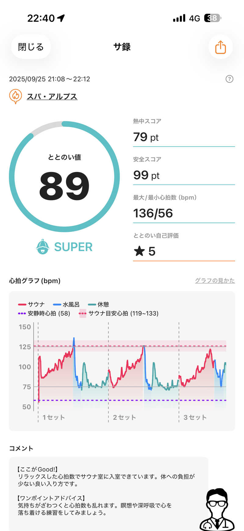 JKさんのスパ・アルプスのサ活写真