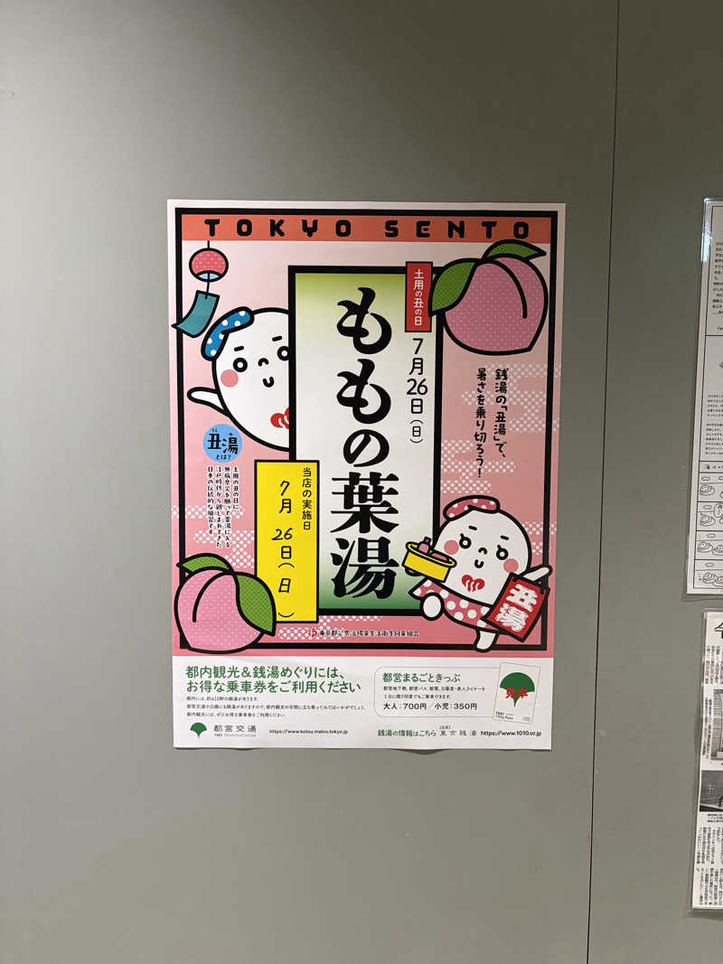 ydgm1204さんの狛江湯のサ活写真
