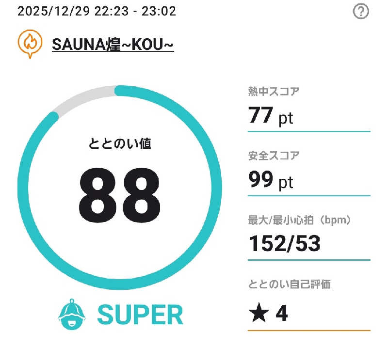 Unofficial毛深男dismさんのSAUNA煌ｰKOUｰのサ活写真