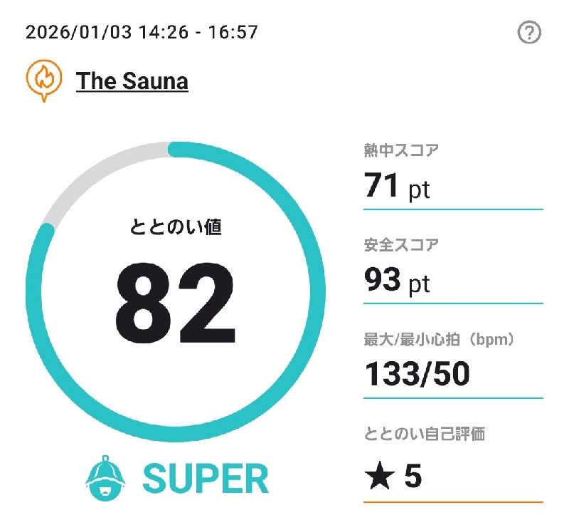 Unofficial毛深男dismさんのThe Saunaのサ活写真