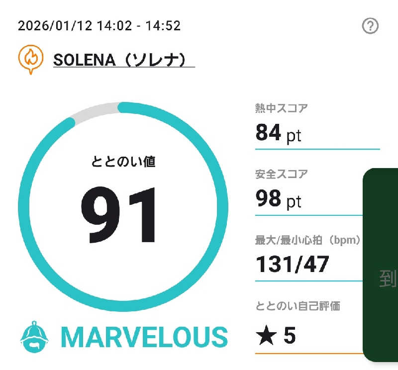 Unofficial毛深男dismさんのSOLENA(ソレナ)のサ活写真