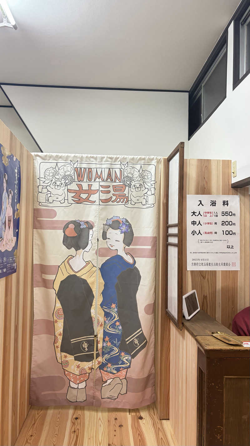 やっこちさんの大黒湯(東山)のサ活写真