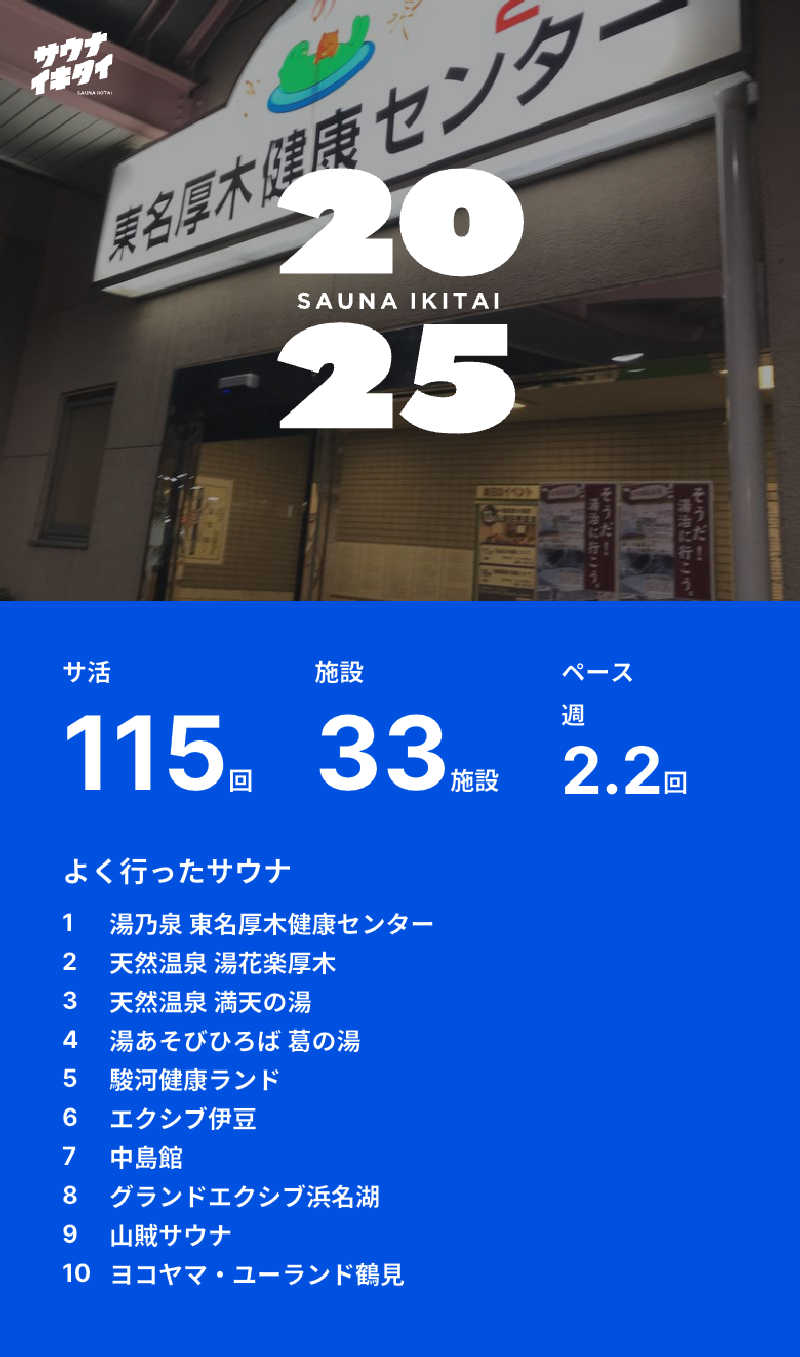 YoungBoyTsuyoponさんの湯あそびひろば 葛の湯のサ活写真