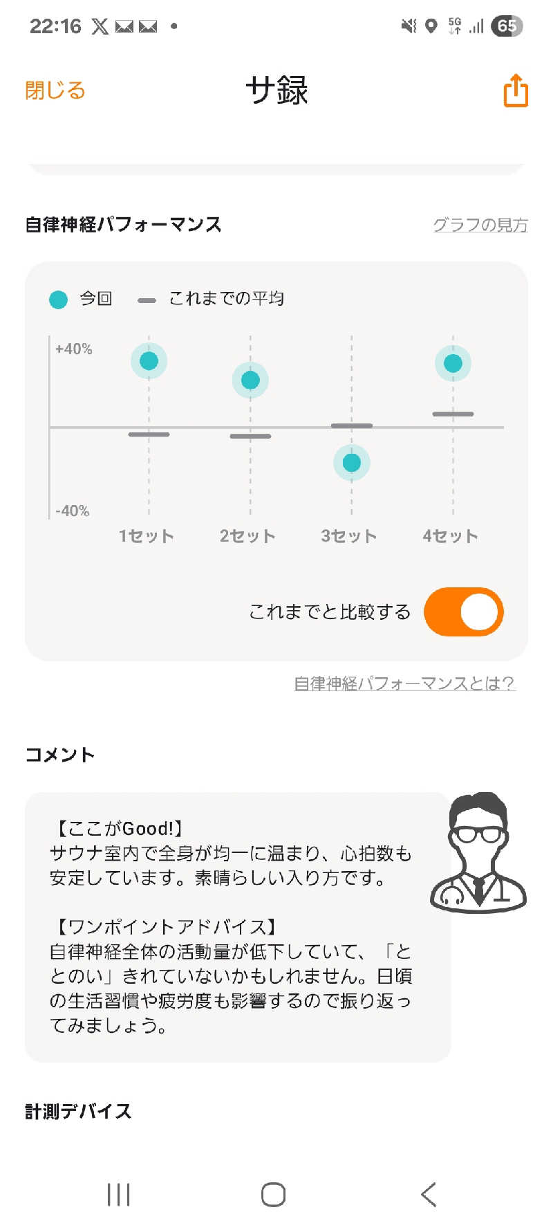 熱帝サウナーさんの新宿区役所前カプセルホテルのサ活写真