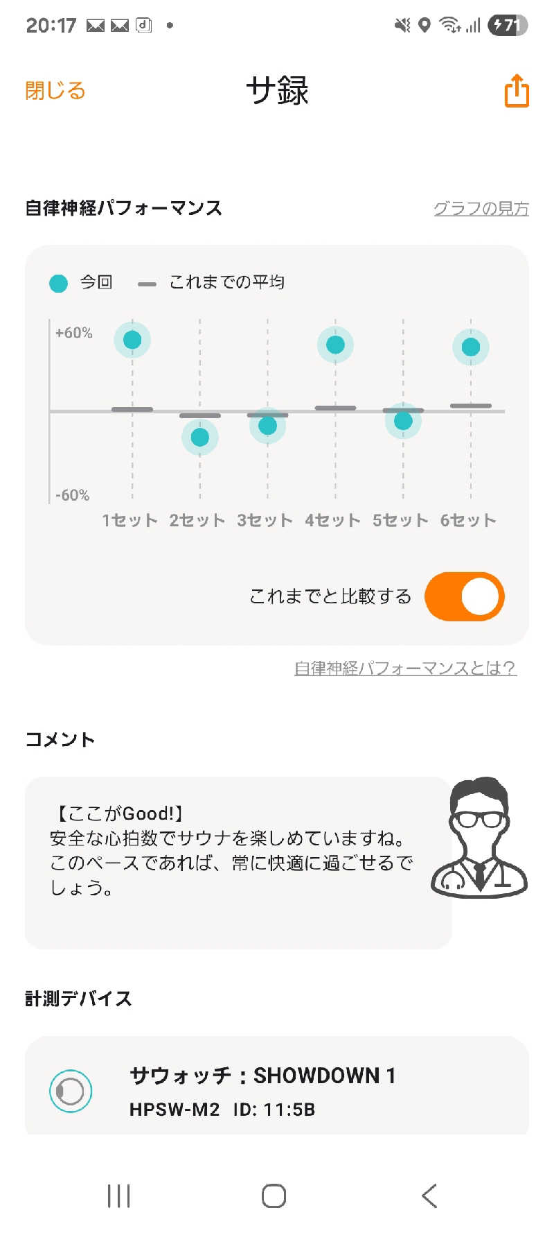 熱帝サウナーさんのサウナ&カプセルホテルレインボー本八幡店のサ活写真